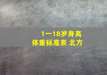 1一18岁身高体重标准表 北方